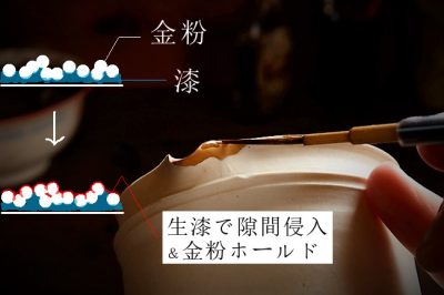 岡田直人の器の金継ぎ修理方法